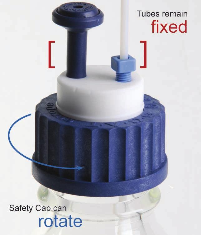 HPLC Safety Caps Safe and comfortable Safety Caps rotate freely