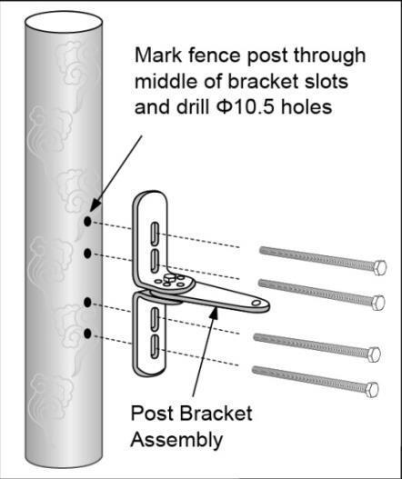 Figure 10 6. Manually close the gate and verify that it can reach or travel past the required closed position.