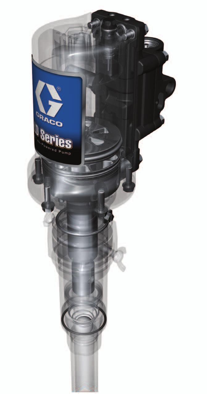 LD Air-Powered Pumps Only Graco can give you the field-proven performance found in the famous FireBall pump for a solution that works as hard as you.