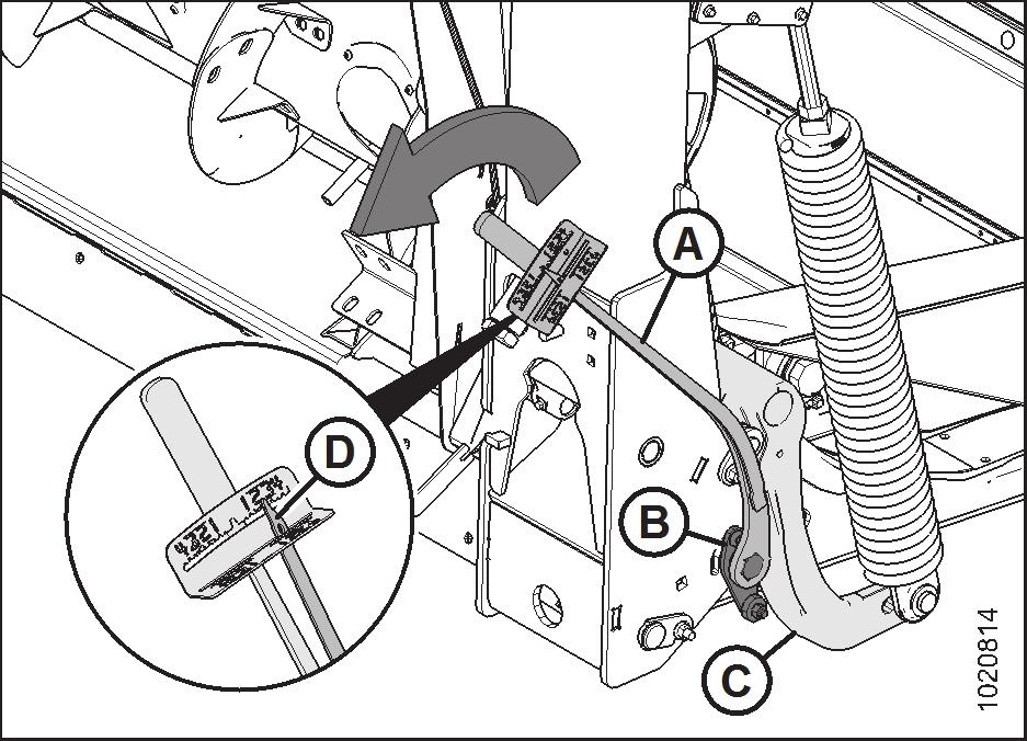 Place wing lock spring handles in the unlocked (lower) position. 3. Place torque wrench (A) on bolt (B). 4. Check that pointer (C) is properly positioned as follows: a.