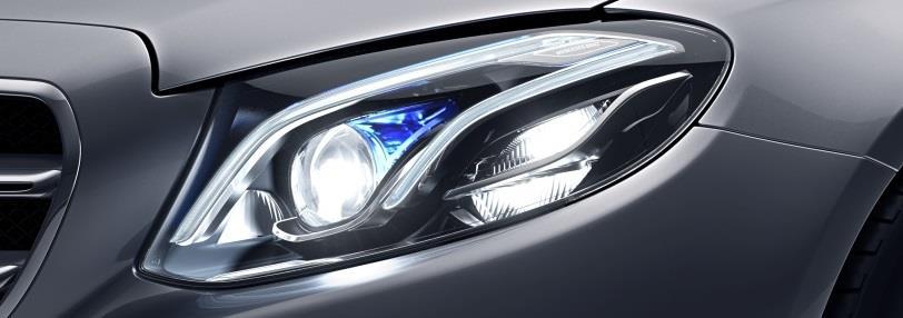 Options in Detail Headlamps LED headlamps (632) Standard All functions feature LED technology Excellent illumination of the road Distinctive look during day and night