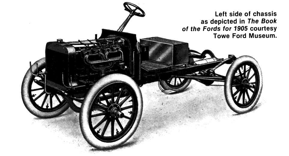 2012 The 1903-1909 Early Ford Registry Newsletter page 7 The EFR Technical Corner (continued from page 6) Serial #52 is owned by Cecil Ralston of Gruver, Texas and is the only one left that is