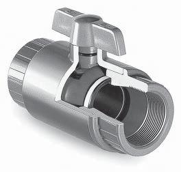 The Type 21 True Union ball valve although more expensive than the Compact type, are preferable for chemical and seawater services where easy in-line servicing and parts replaceability is required.