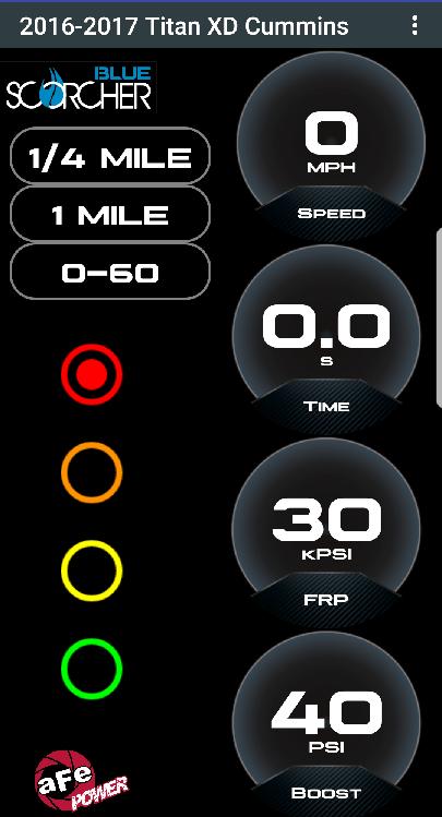 Figure R Refer to Figure R (Vehicle Performance Screen). On the gauges screen, swipe to the left to get to the vehicle performance screen.