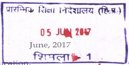 To No. EDN-H(2)B(2)1/2017-Pro-JBT(TET)-Arts Dirctorat of Elmntary Education Himachal Pradsh, Shimla-1 ***** Datd: Shimla-1 th 5 th Jun, 2017 1.
