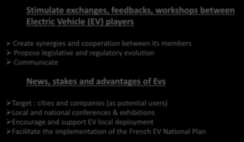 stakes and advantages of Evs Target : cities and companies (as potential users) Local and national