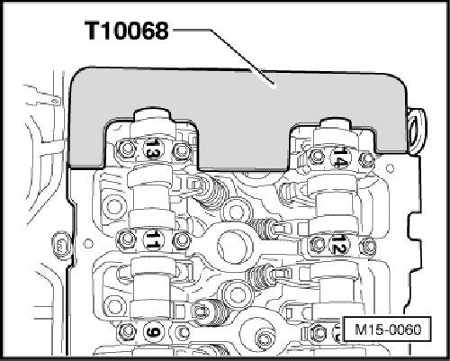 Note: If necessary use 32 mm open end wrench to turn camshafts -arrows- to the correct position. The camshaft bar T10068 must not be fitted when doing this.