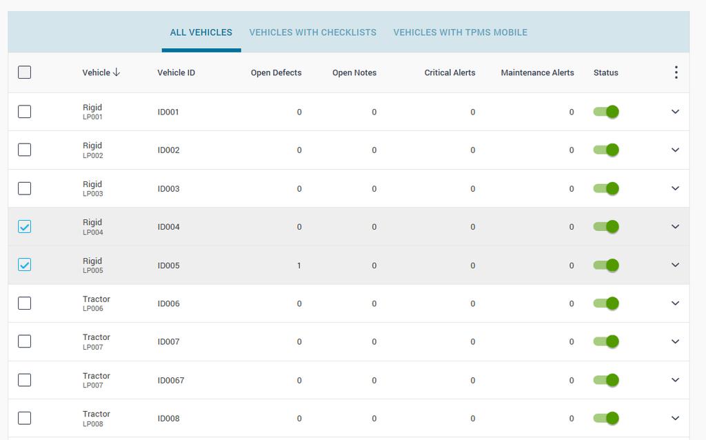 Vehicles Page (I/II) On the vehicles page, you have access to all the details summarized by vehicle (shows all vehicles, those with only checklist or with TPMS installed) Clicking in any field allows