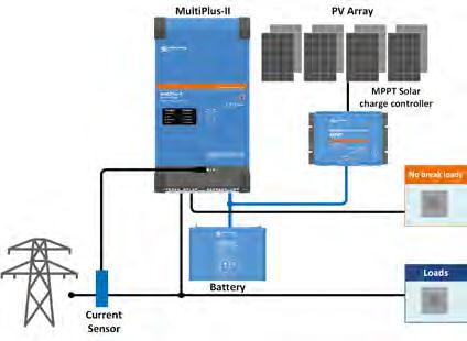 The Multi will then take account of other AC loads and use whatever is extra for battery charging, thus preventing the generator or grid from being overloaded (PowerControl function).