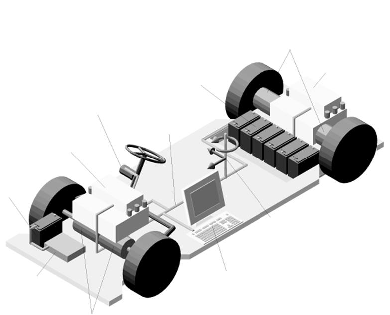 vehicle motion control of electric vehicle based on the fast motor torque response,in Proc. 5th nternational Symposium on Advanced Vehicle Control, pp.729-736, Michigan, USA, 2000. [2] Yoichi Hori, Y.