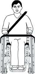 See figures 12, 13 and 15. We recommend that the user whenever possible should sit in a seat in the vehicle and use the vehicle s seatbelt.