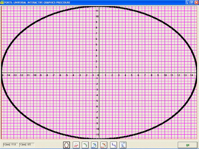 Port area with any kind of shape (modify the elliptical shape Iit is possible also to draw any shape) Results 2TTOOL gives several results,