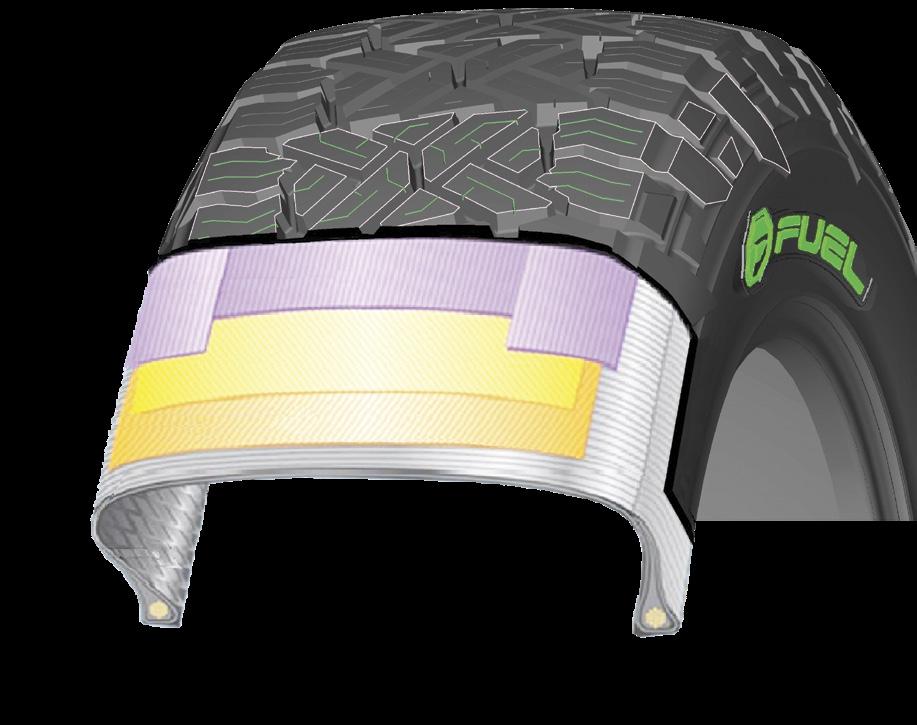 Built to improve stress distribution, tread life and wear, the Gripper A/T is your go-to tire for the daily-driven off-road truck or SUV.