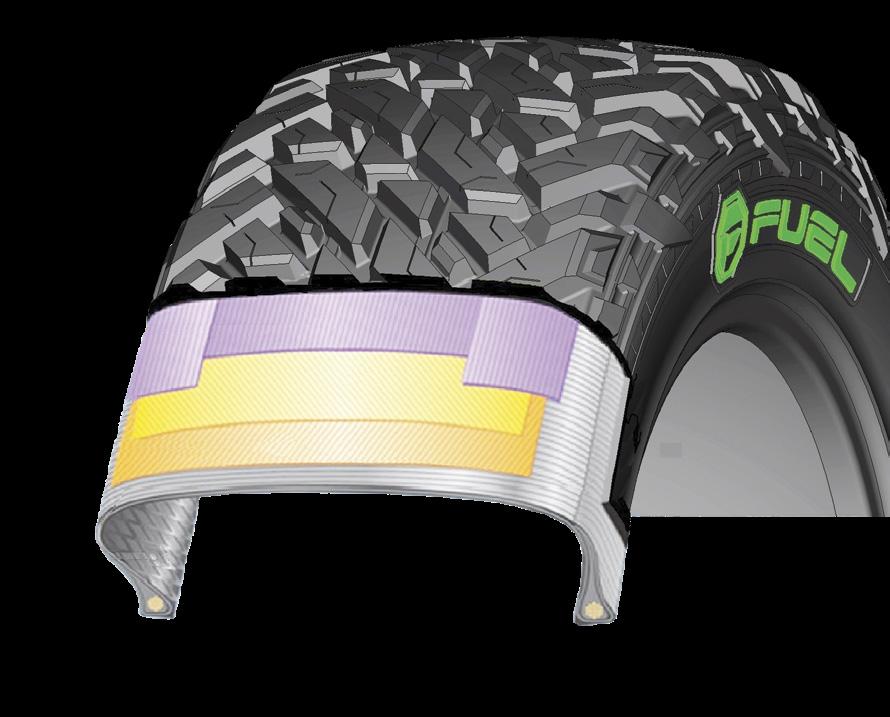 Tire shoulder block design, improve lateral grip and impact Large deep groove pattern, greatly improves grip while providing higher wear Two layer seamless wrap tape to tighten tires to further