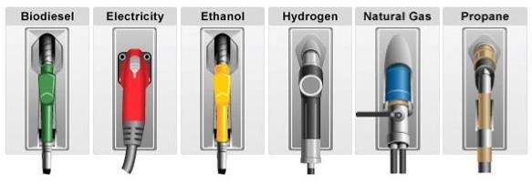 Current situation of alternative fuels HVO (in any proportion): Suitable for all diesel vehicles FAME (100%): Suitable to some specific models Electric vehicles: ~0.