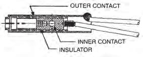 Part No. Accommodation Recept.# Kit No. Control Schematic O-Oval R71G3E R 110371G1E 2-4/0 (120mm) TWIN OVAL; #8/1(8mm) Aux.