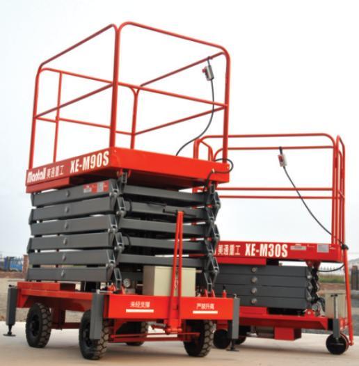 XEM SERIES ELECTRIC PUSH MOBILE SCISSOR LIFT Standard Features Option Features Emergency lower valve when there is no power Overload safety protection device Rain-proof control box Hydraulic oil