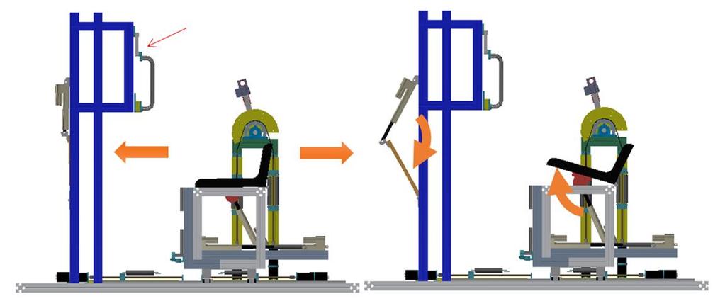Integration of All Modules Considering force sensors Force sensor Seated row machine Chest press machine Leg press machine