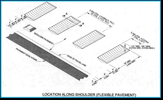 MILLED-IN SHOULDER RUMBLE STRIPS: INSTALLATION PLAN FOR PUERTO RICO Source: