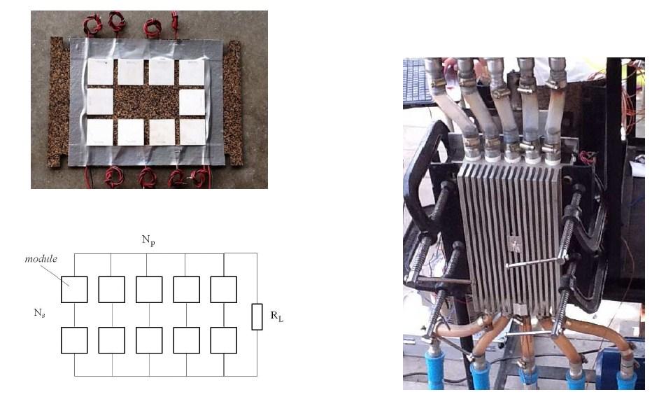 Advanced Materials Research Vols. 1025-1026 1127 power supplied to the heater was adjusted by variable transformer at 200 W. Figure (3) shows the experimental setup of TERX system. Fig. 2 Thermoelectric modules arrangement Fig.