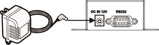 Adapter plug dimension: OD=5.5mm ID=2.5mm (4) Switch on Lithium battery. (5) Turn on the inverter.