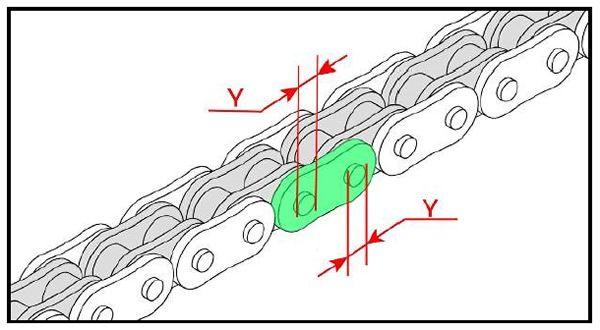 10. Use a chain tool to to rivet the two pins stopping frequently to check that the value