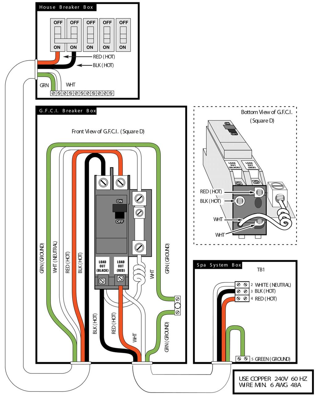ELECTRICAL REQUIREMENTS - 220V (CONT.) IMPORTANT: Electrical connections must be made by qualified, licensed personnel.