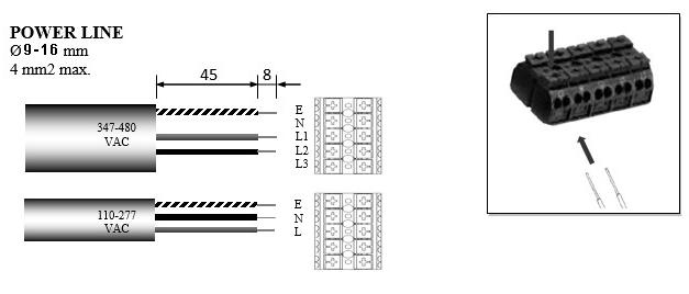 3 POWER LINE Screw retainer x6 screws 0.35-0.63 inch 0.01 inch2 1.77 inch 0.