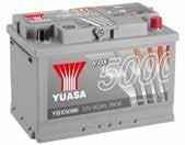 Launched earlier this year, Yuasa s brand-new YBX Active Leisure & Marine, Marine, and Specialist & Garden batteries are specially designed to provide dependable, stress-free power and long life.