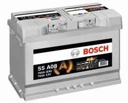 Customer s statutory rights are unaffected. Innovative technologies make a vital contribution to the first-class quality and high performance capabilities of Bosch batteries.