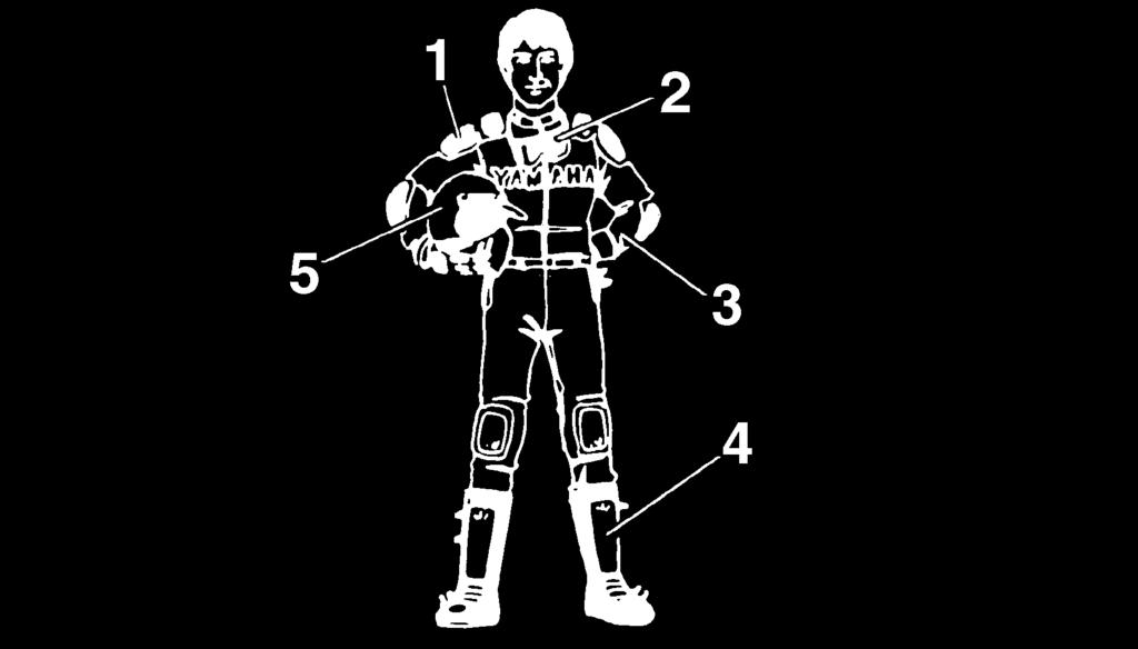 7 1. Protective clothing 2. Goggles 3. Gloves 4. Boots 5. Helmet Do not operate after or while consuming alcohol or drugs.