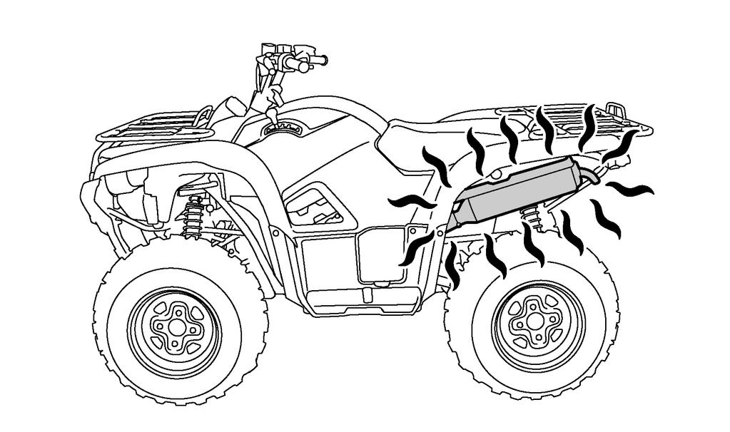 To prevent burns, avoid touching the exhaust system. Park the ATV in a place where pedestrians or children are not likely to touch it.