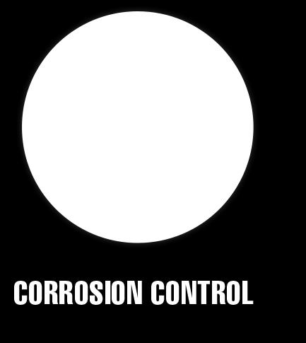 PROTECTING COPPER PARTS HIGH TEMPERATURE CORROSION BENCH TEST CORROSION CONTROL BETTER 40% Improvement API Max >3.