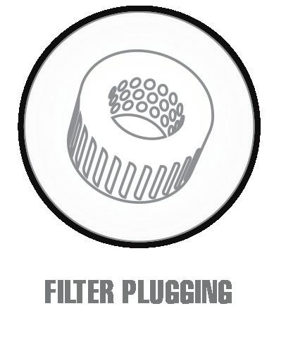 FILTER PLUGGING DIMINISHES THE BENEFITS OF CHANGING OIL 150-HOUR FILTER DELTA TEST FILTER PLUGGING BETTER 98% Improvement API Max 3.
