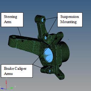 (2013) The work focuses on optimization of steering knuckle targeting reducing weight as objective function, while not compromising with required strength, frequency and stiffness.