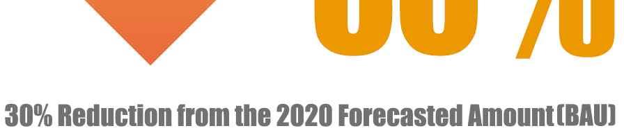 17, 2009) ü Top-level party-government consultation finalized