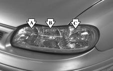 Front Exterior Bulbs 5. Reconnect the wiring harness to the bulb or lamp assembly. 6.