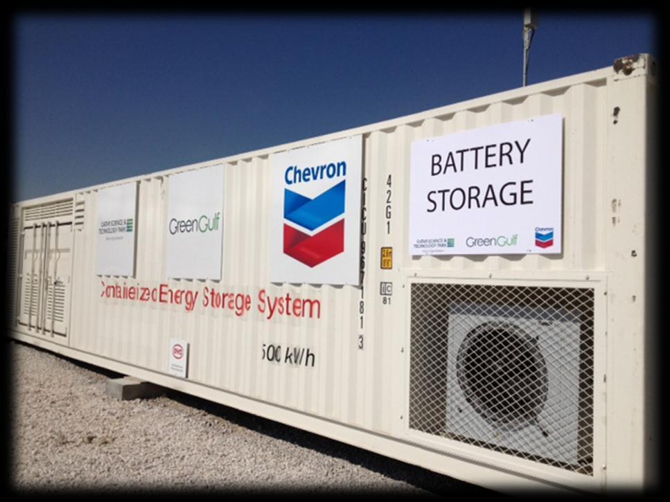 250kW/500kWh for United Nations Climate Change Conference in Doha --GreenGulf and Chevron select Iron-Phosphate battery storage system System Parameter System Capacity:250kW/500kWh Nominal Output