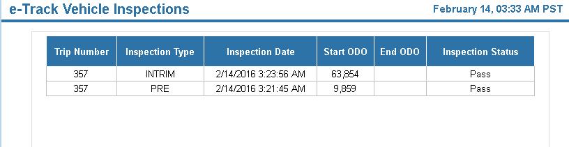 Driver Vehicle Inspection Reports (DVIR) Driver Vehicle Inspection Report > Interim Inspection (continued) As with either the Pre or Post Trip Vehicle Inspection, the Driver must go through each tab