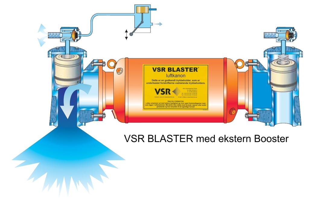 VSR BLASTER air cannons Filling Compressed air is supplied to the quick exhaust valve through a small diaphragm filling and control piping via a 3/2 way hand-valve or solenoid valve.
