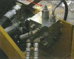 INSTALLATION CIRCUIT DIAGRAM SOLENOID CONTROL VALVE! WARNING: Important - check solenoid valve pressure.