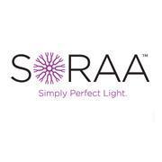PRELIMINARY Soraa Internal Report: IES LM79 08 Test results reported for: Part Number: SM16-09-36D-930-03 Soraa MR16, GU5.