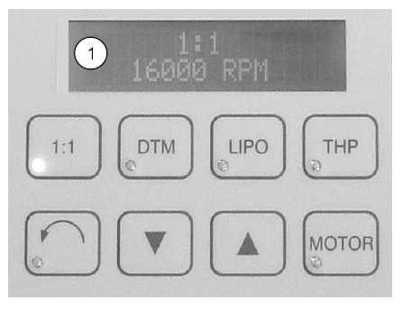 (1) Display Indicates current rotation speed Operation Panel DTM Preset key for dermatomes LIPO Preset key for liposuction Preset key for transmission 1:1 THP Preset key for tattooing handpiece