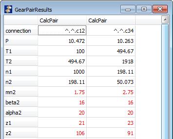 7.8.10 Gear Results Execute this function by double click to show a table for shaft variables.