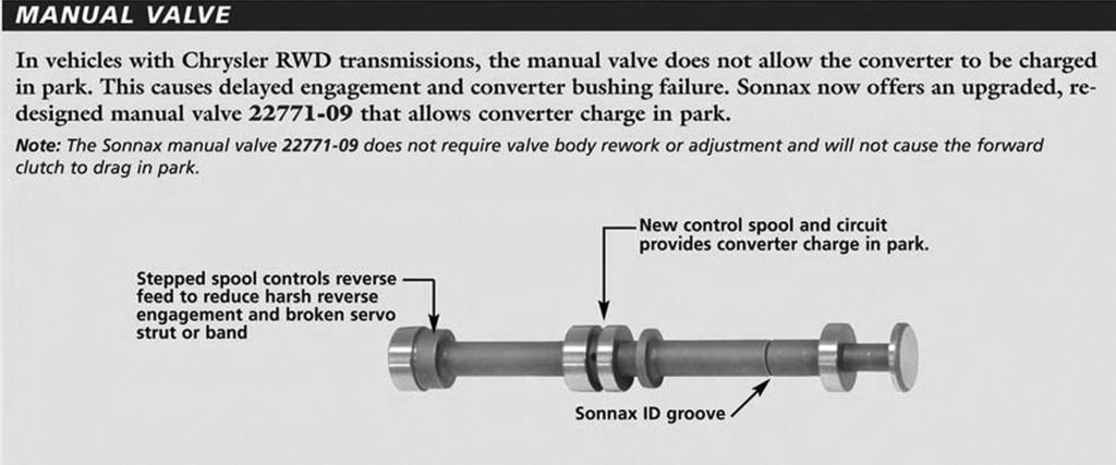 Complaint: Lockup shudder Overheated converter Reduced cooler flow Soft TCC apply Build up of release pressure