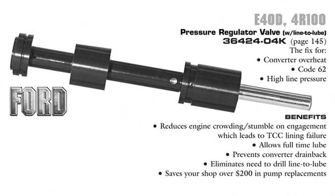 The Sonnax pressure regulator valve has an encapsulated check valve that allows full-time flow to the cooler circuit, yet prevents converter drainback.