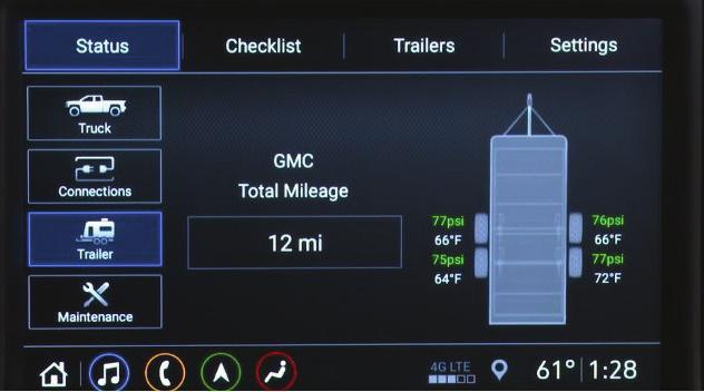 New Trailering App and Trailer Tire Pressure Monitor System The trailering app that is part of Chevrolet s Advanced Trailering System and GMC s ProGrade Trailering System (RPO ZL6) includes a
