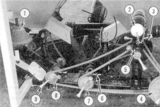 A magnetic clutch was mounted on the main drive and an auxiliary clutch was mounted on the rear auger drive. The clutches were controlled by a rocker switch mounted in the tractor cab.