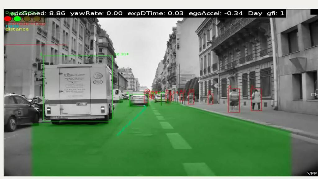Our Technology Our System understands the driving scene Pedestrians Lane