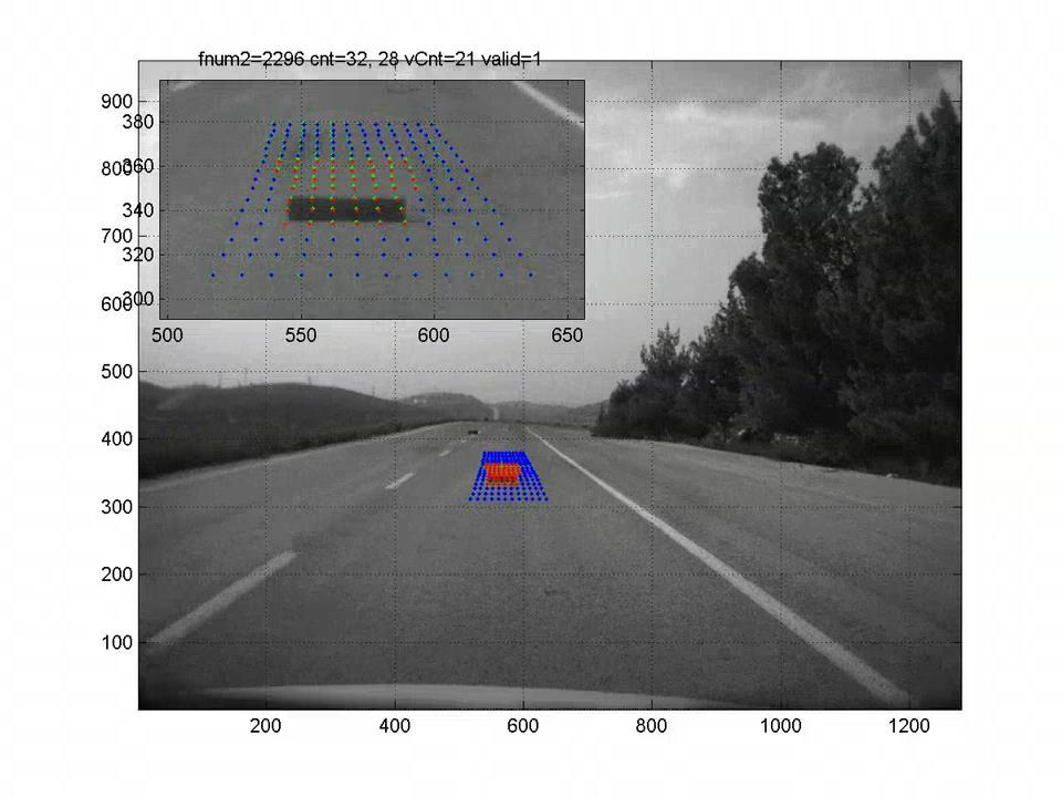 REM Application: Hazards Vehicle vision sensor identifies